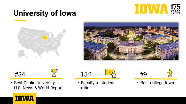 University of Iowa